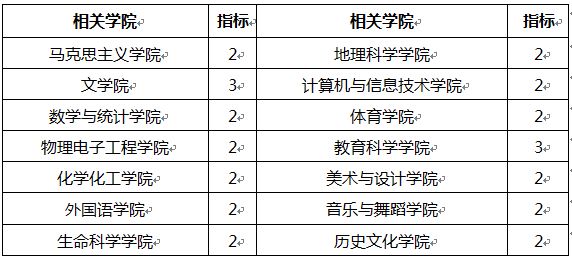 2017090720343110.jpg 1.JPG